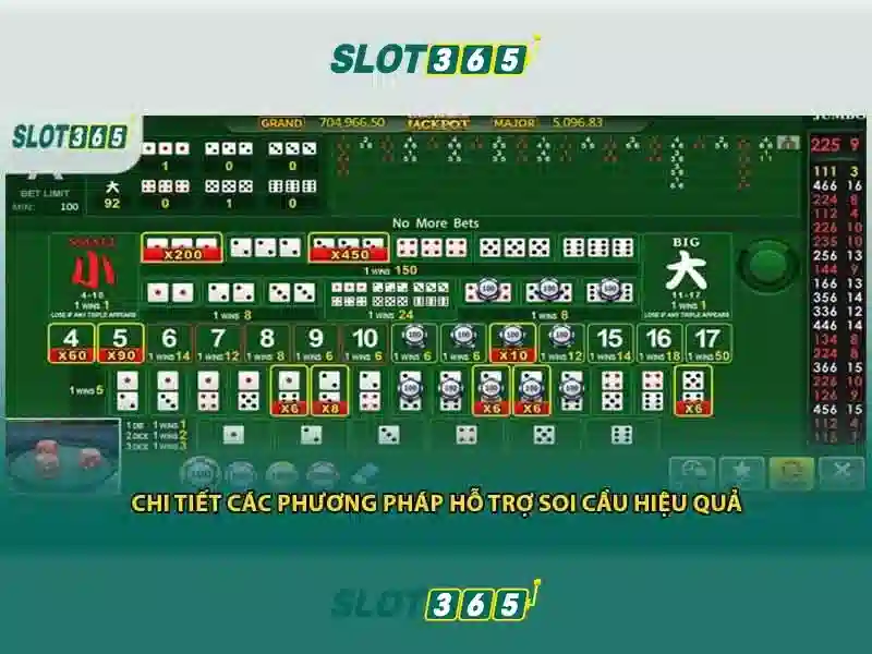 Phản hồi cộng đồng slot365 tái