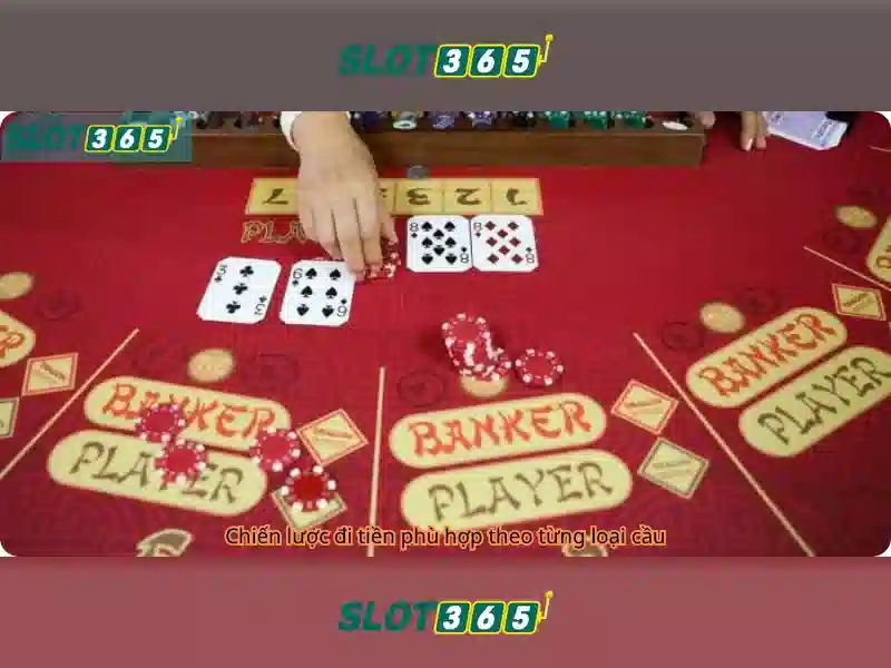 Slot365: Khám phá thế giới slot trực tuyến hàng đầu
