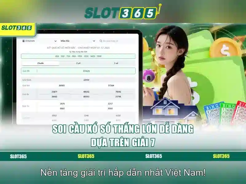 'Công nghệ và an toàn tại Slot365'\n