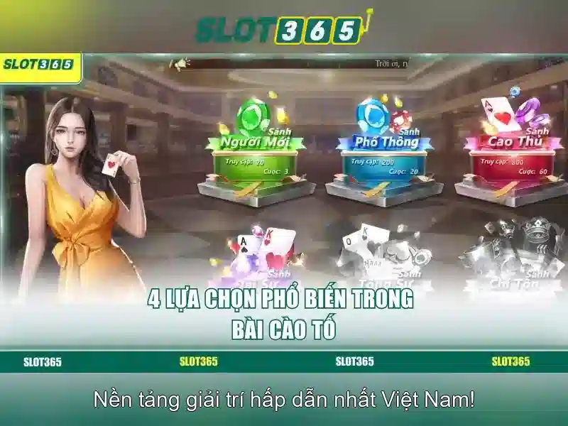 Slot365 và sự phát triển của trò chơi slot trực tuyến