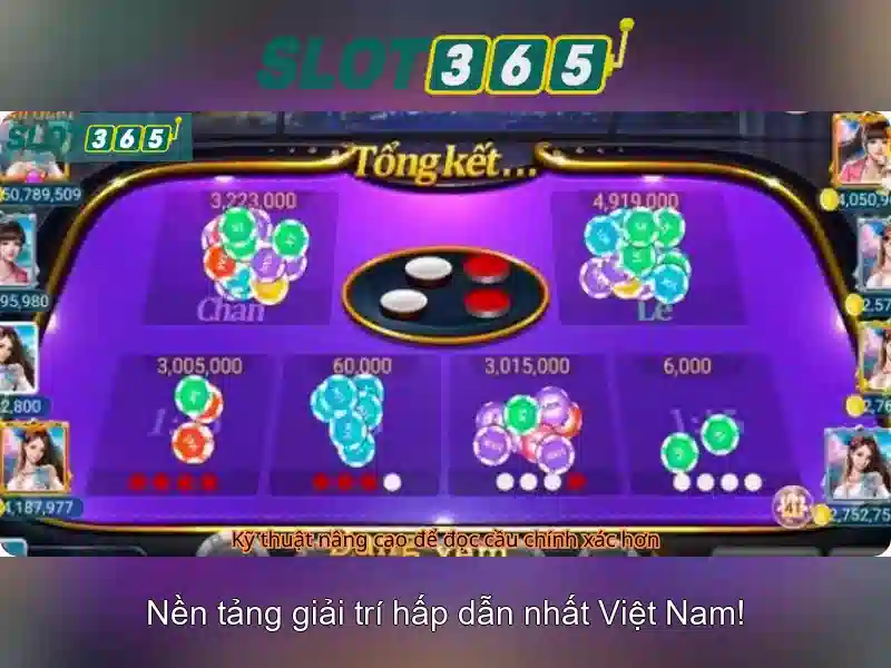 raja slot365 – trải nghiệm và đánh giá Slot365